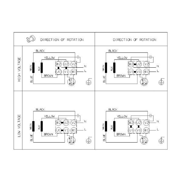 Вертикальный многоступенчатый центробежный насос Grundfos CR 1-23 A-FGJ-A-V-HQQV артикул 96558294 – схема подключения