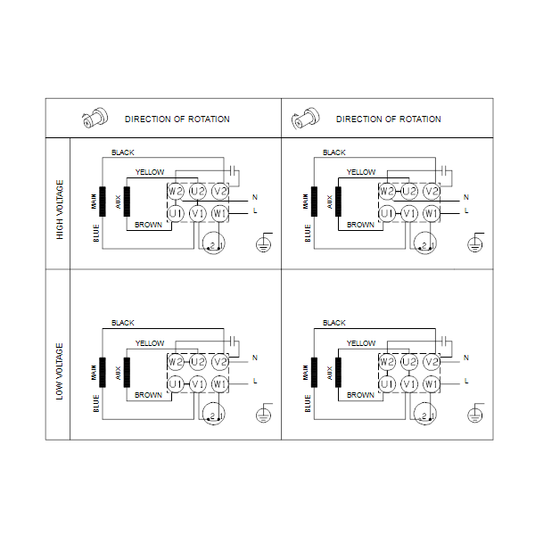Вертикальный многоступенчатый центробежный насос Grundfos CR 1-33 A-FGJ-A-V-HQQV артикул 96558298 – схема подключения