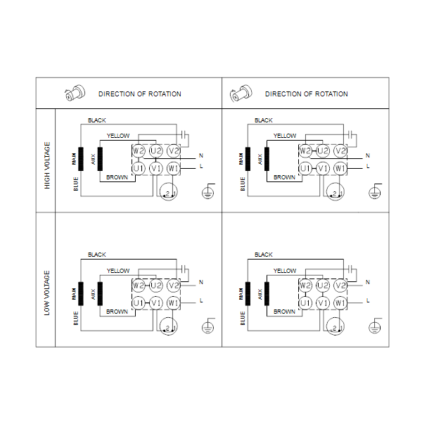 Вертикальный многоступенчатый центробежный насос Grundfos CR 5-13 A-FGJ-A-E-HQQE артикул 96533273 – схема подключения