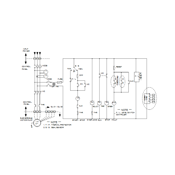 Дренажный погружной канализационный насос Grundfos для канализаций DWK.O.10.80.37.5.0D.R артикул 96922729 – схема подключения