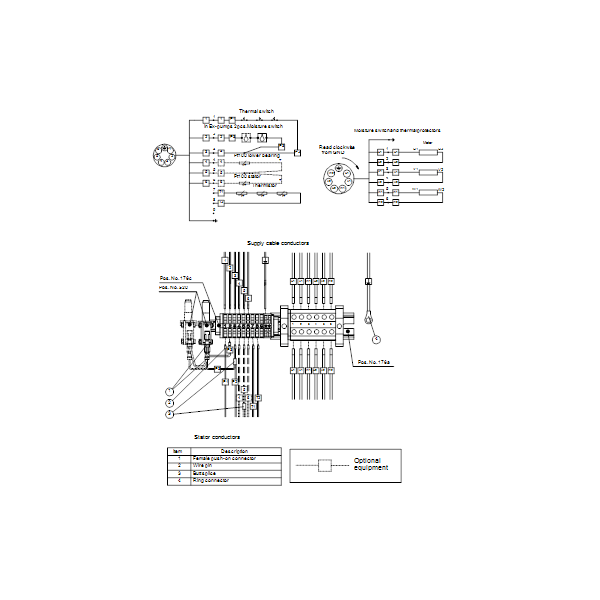 Погружной канализационный насос Grundfos S1.100.100.100.4.50M.C.241.Q.N.D.511 артикул 96810925 – схема подключения