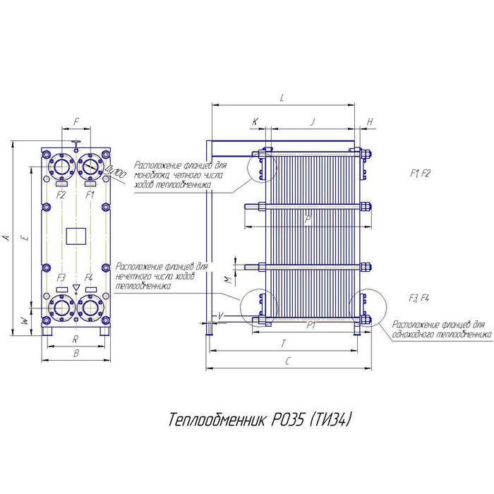 Сборочный чертеж пластинчатого теплообменника